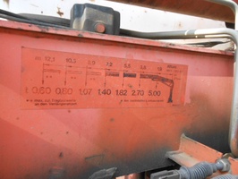 Allradkipper mit Kran MB 1717 AK